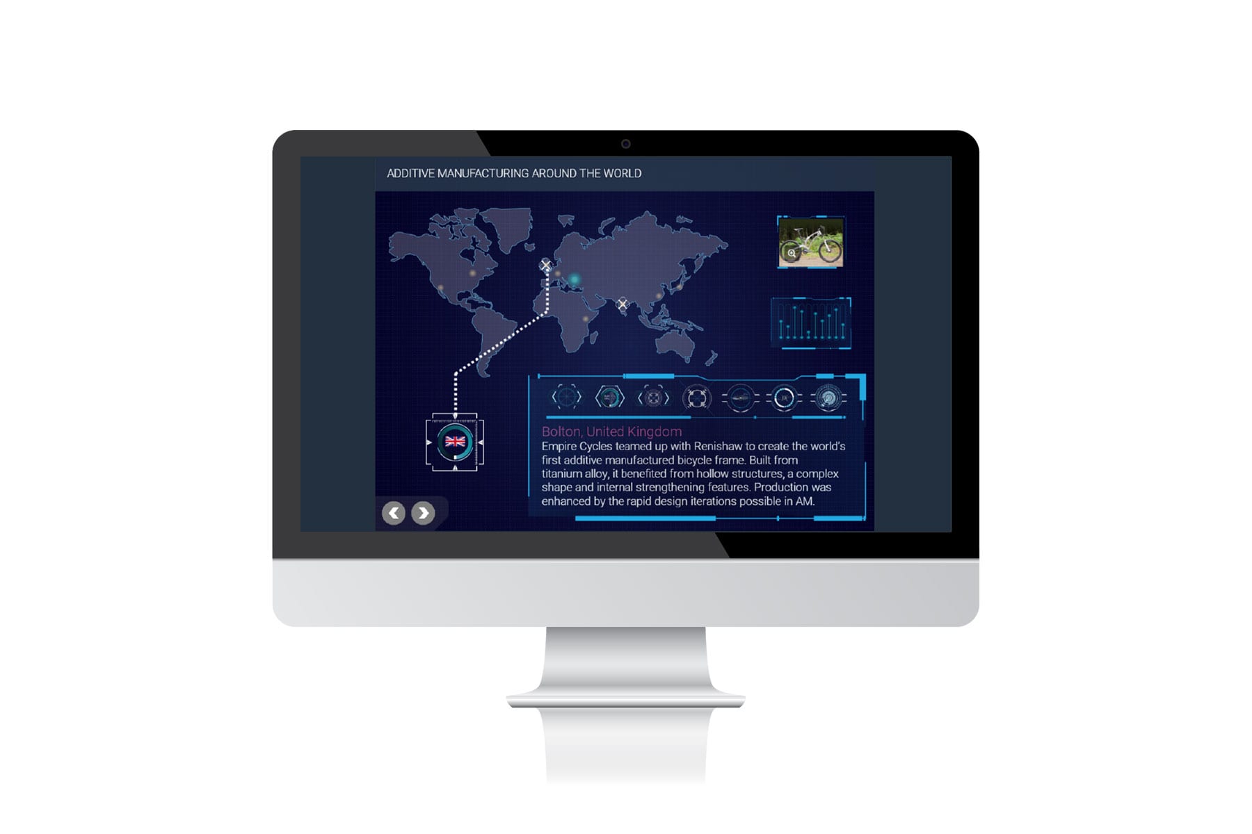 A focus on: eLearning
